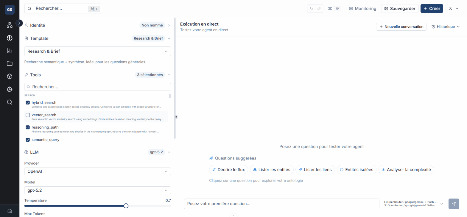 Selection outils