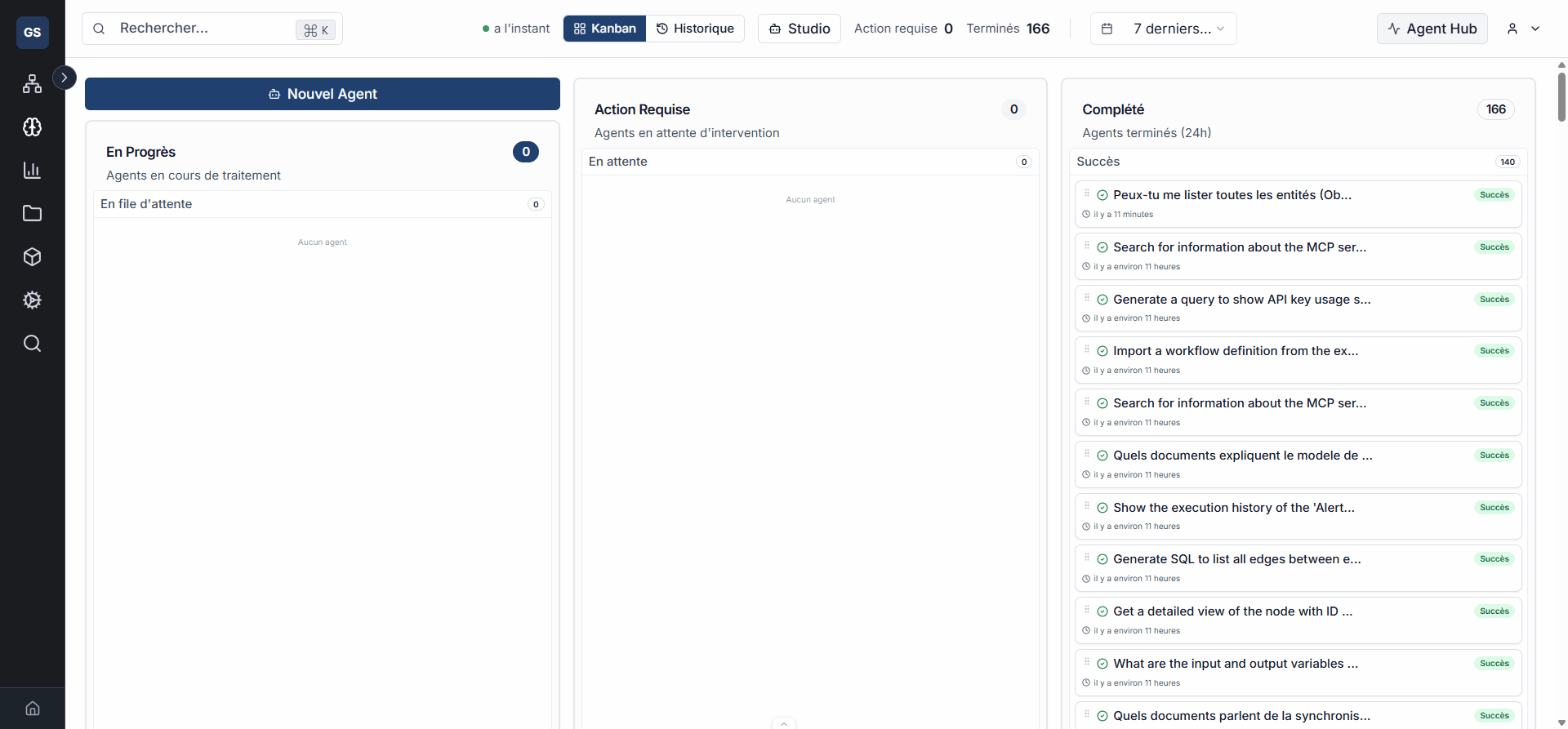 Vue Kanban