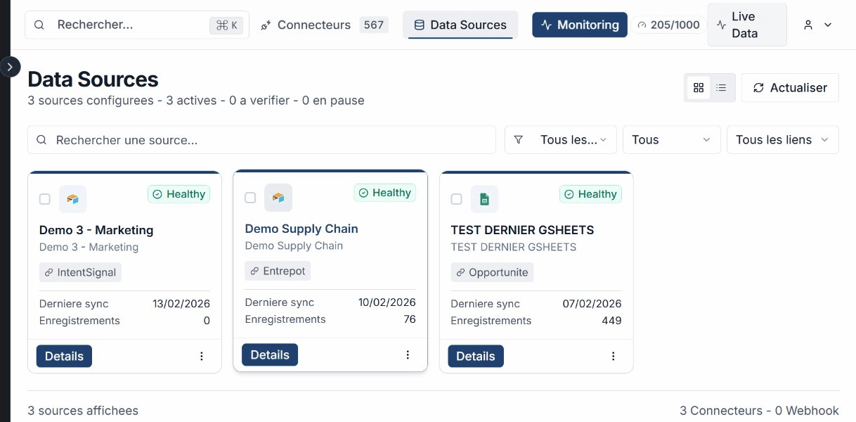 Vue d'ensemble des Data Sources