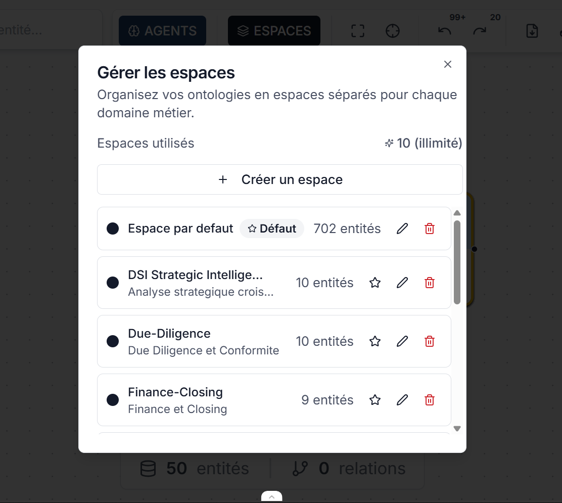 Selecteur d'espace