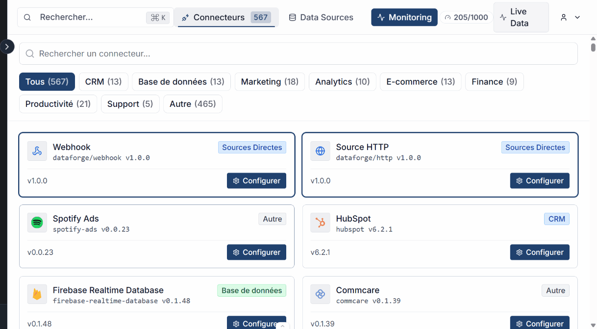 Connector catalogue overview